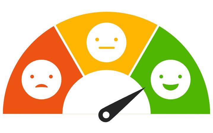 Tilfredshed hele vejen rundt